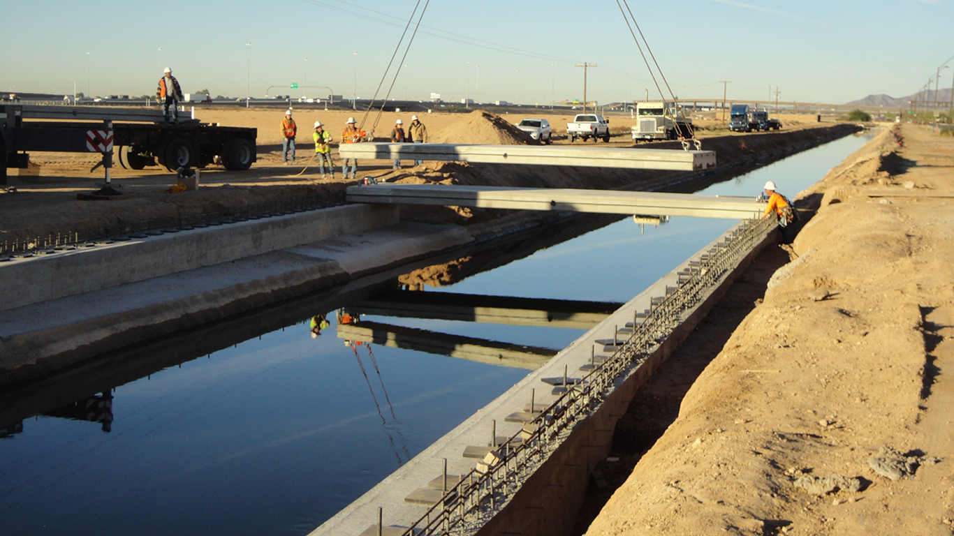 The Role of Civil Engineering in Renewable Energy Projects